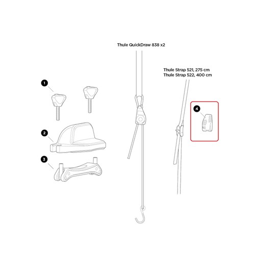 Thule gummischnalle für - thule,