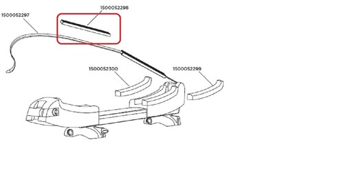 Thule scheuerschutz für sup - thule,